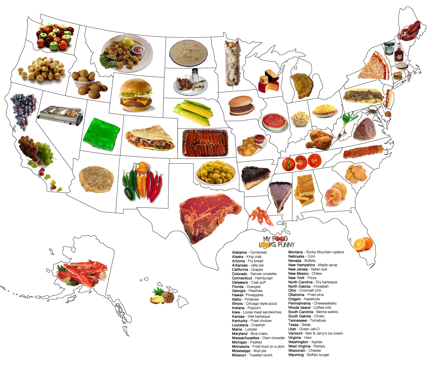 The United Steaks of America, A State By State Food Map