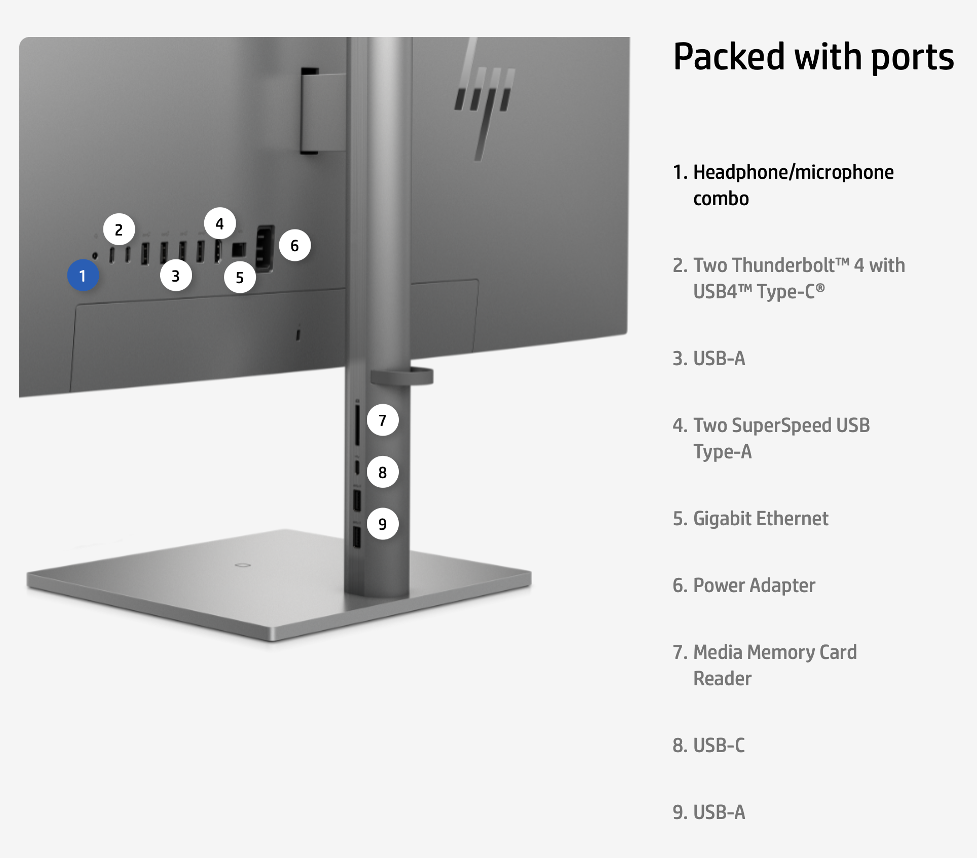 HP ENVY 34 AllInOne Desktop PC